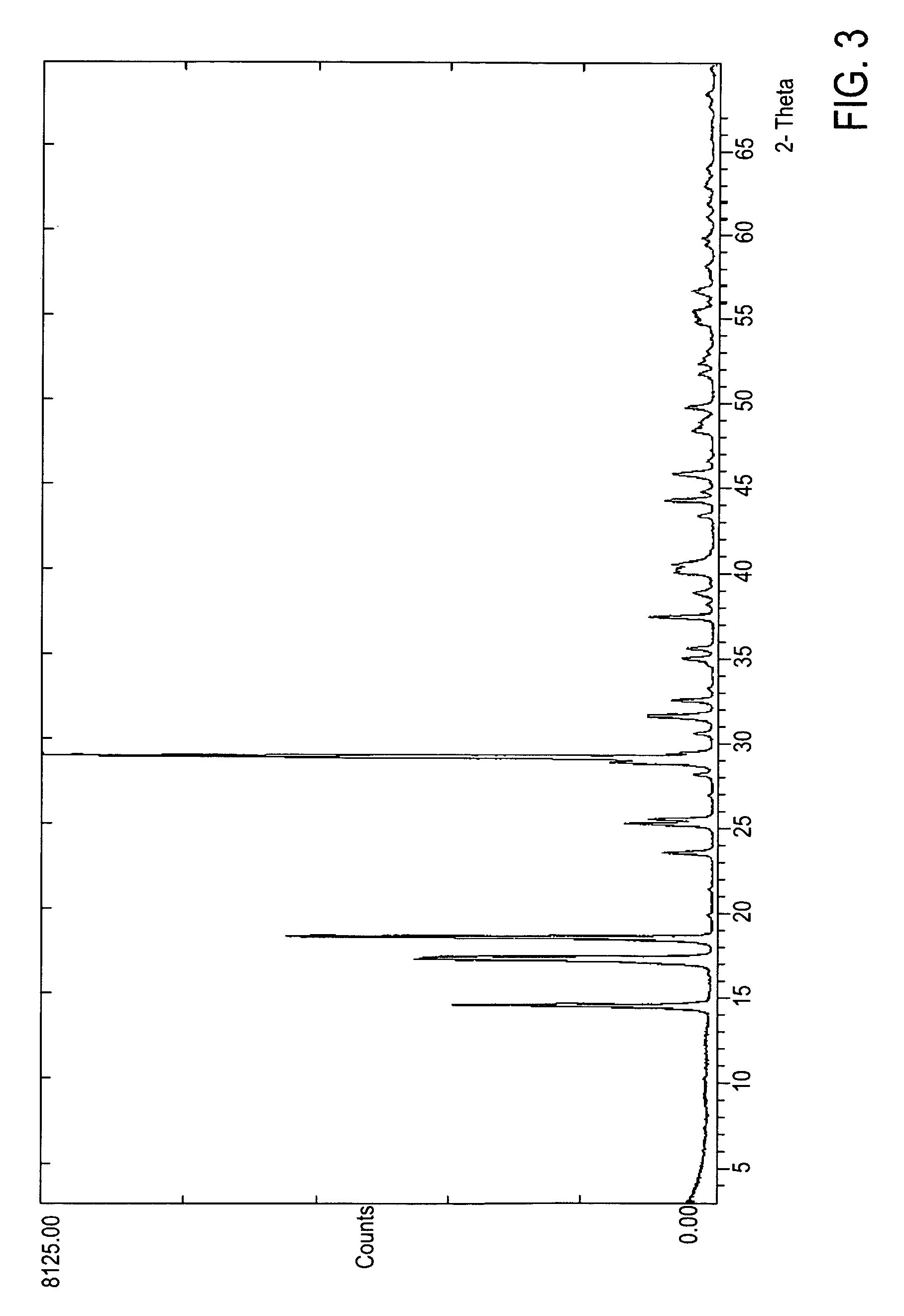 Hydroprocessing bulk catalyst and uses thereof