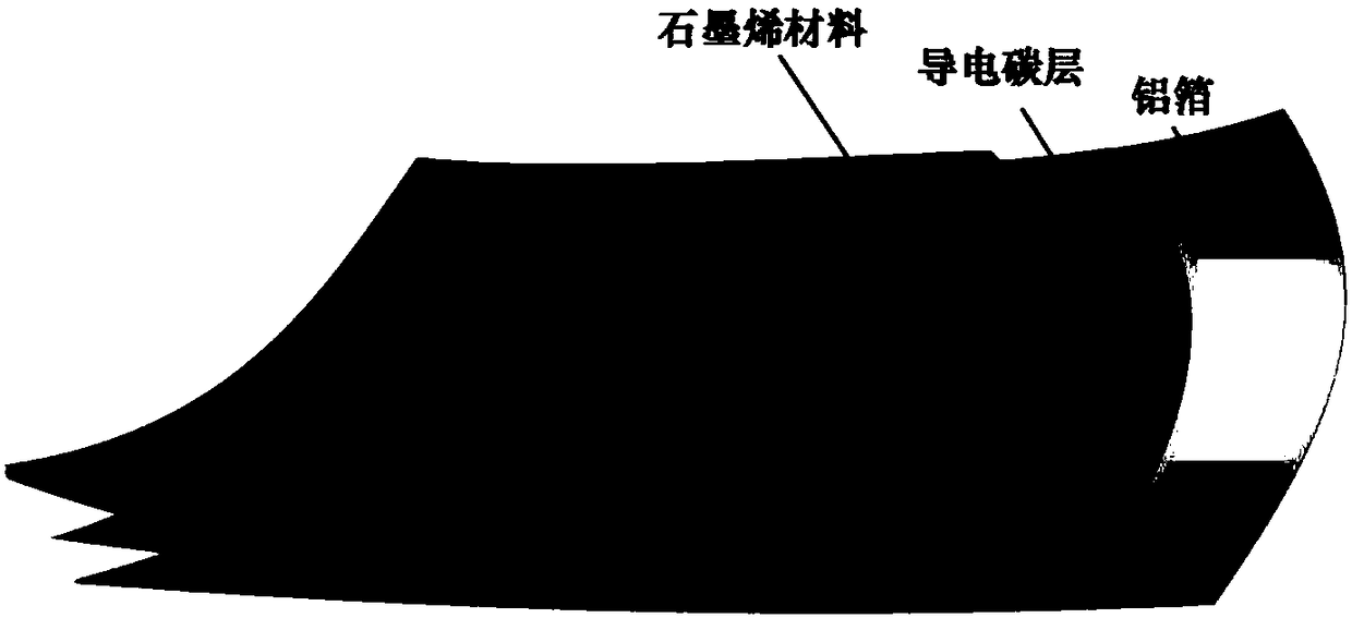 Low internal resistance and high power graphene super capacitor electrode sheet and manufacturing method