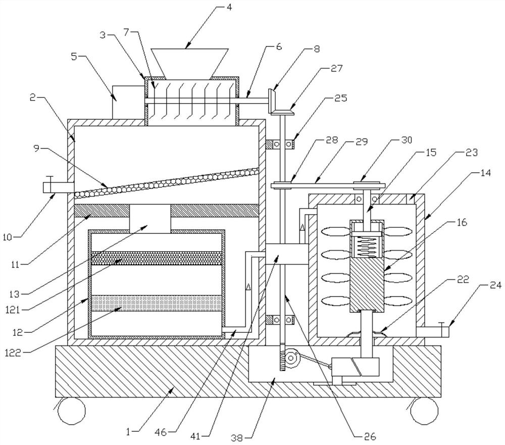 Multistage filtering equipment for impurities in industrial wastewater