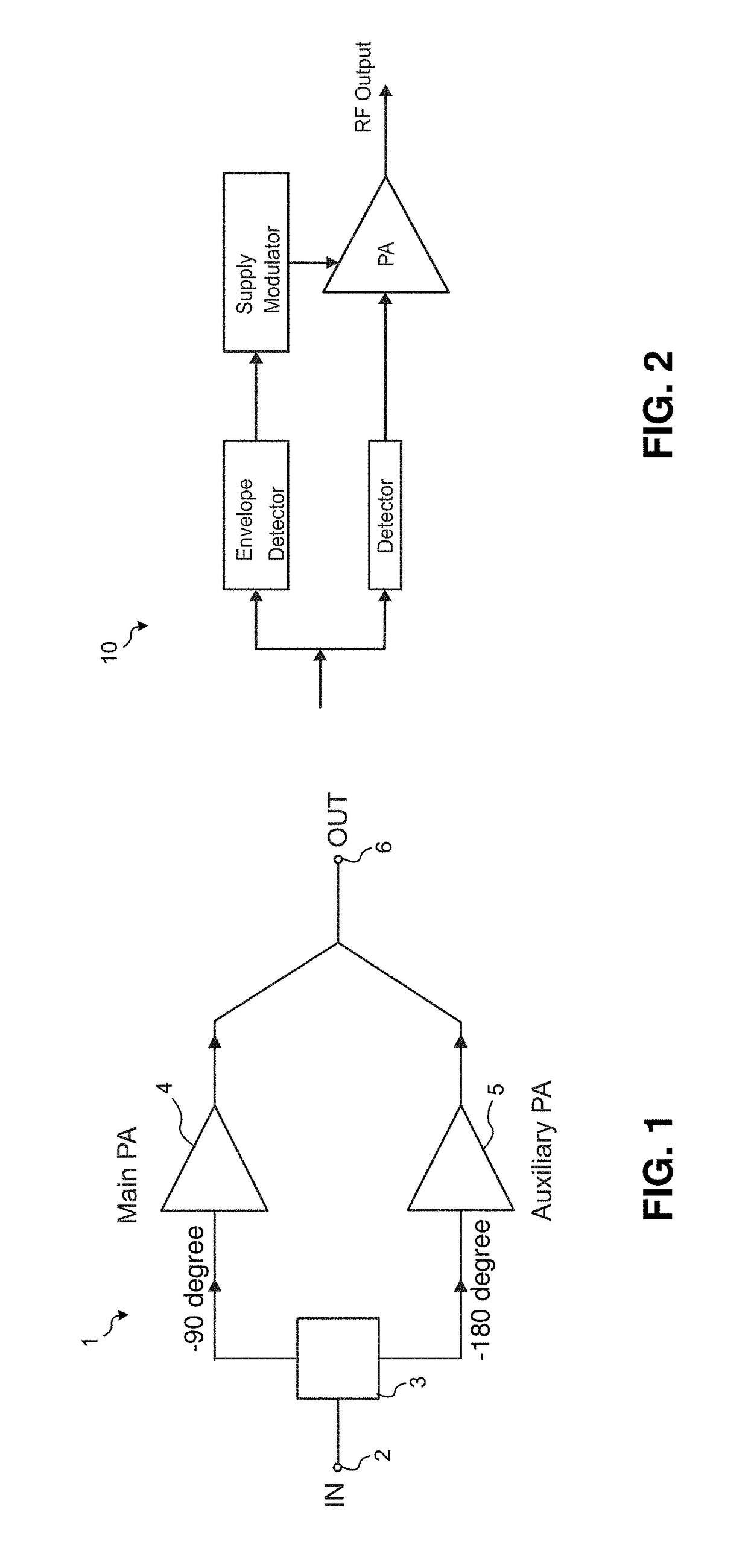 Multi-standard transmitter architecture with digital upconvert stage and gallium nitride (GAN) amplifier circuit