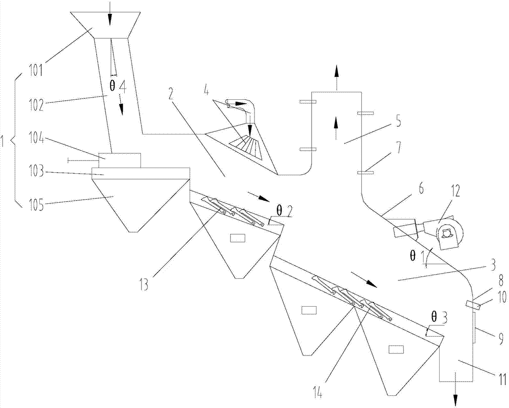 Sewage sludge and household garbage mixed incinerating device based on grate furnace