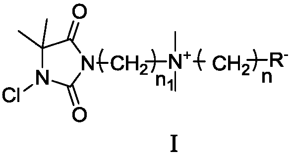 Betaine type chloramine antibacterial agent and synthetic method thereof