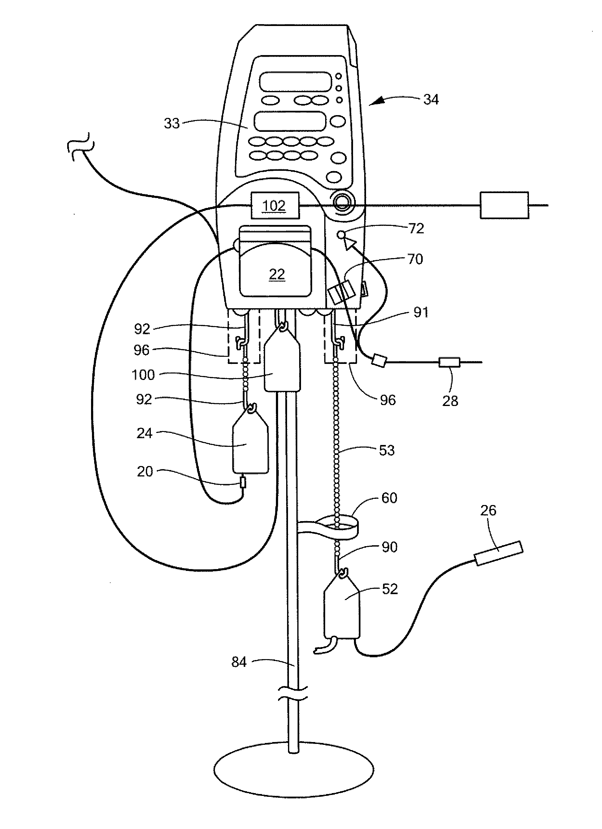 Fluid therapy method