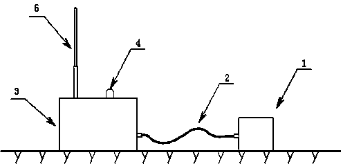 Deep rock mass rock blasting forecasting and early warning method based on blast vibration monitoring