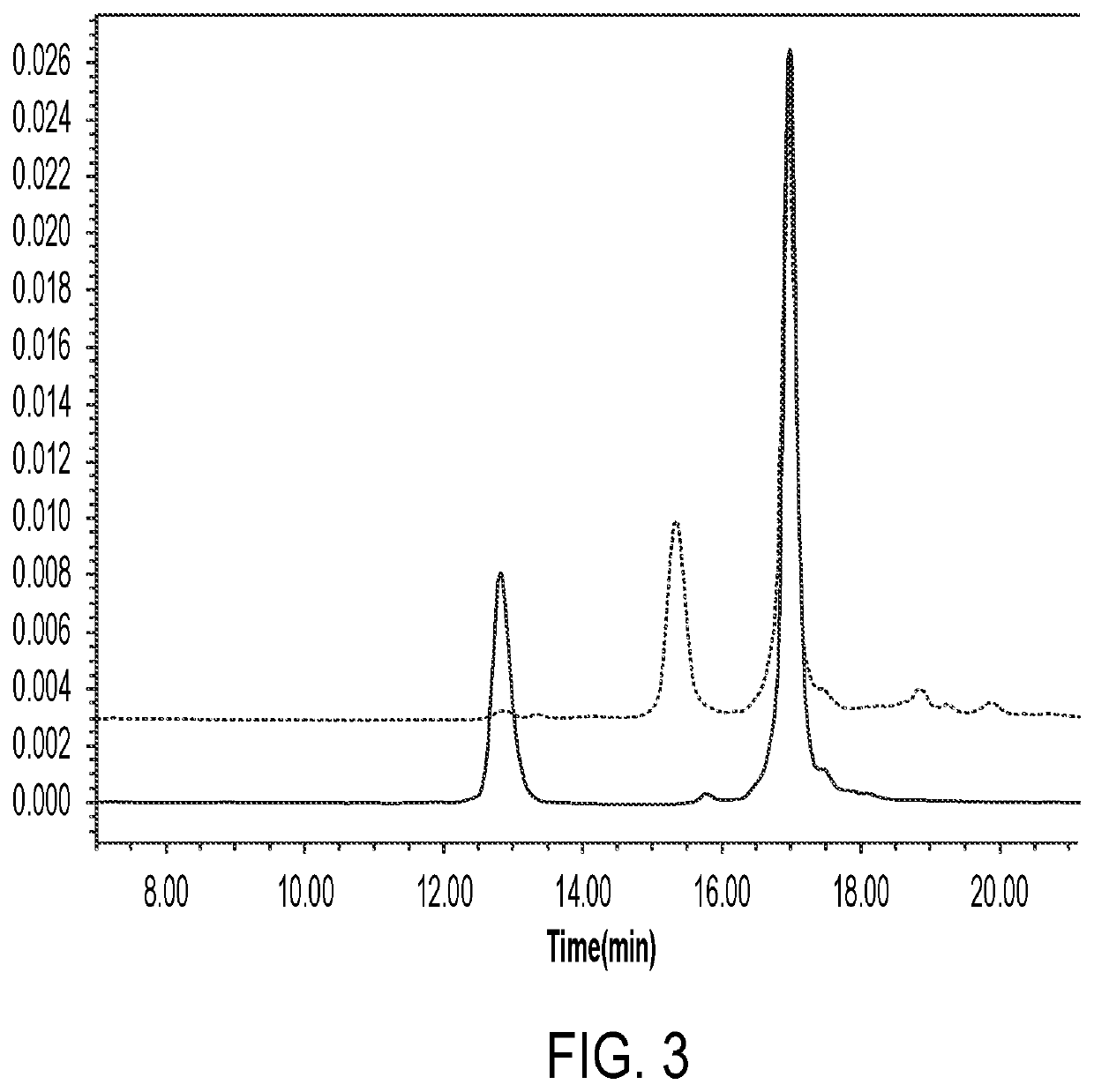 Anti-erbb2 antibody-drug conjugate and composition thereof, preparation method therefor, and use thereof