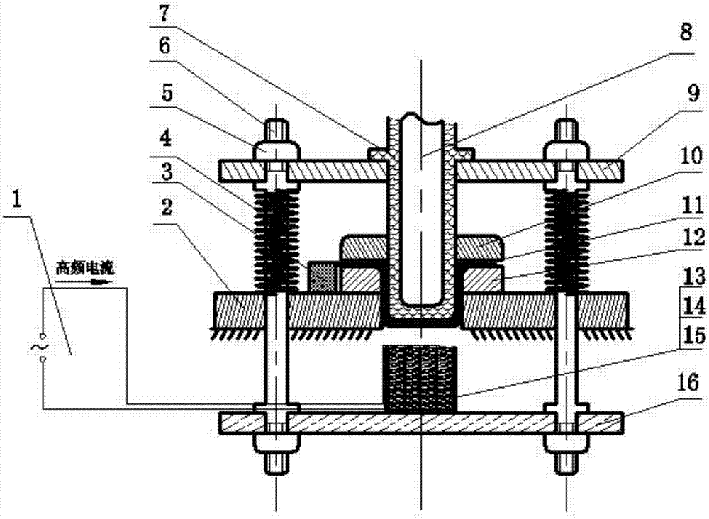 Warm and hot forming device for sheet metal based on induced high-frequency electromagnetic field