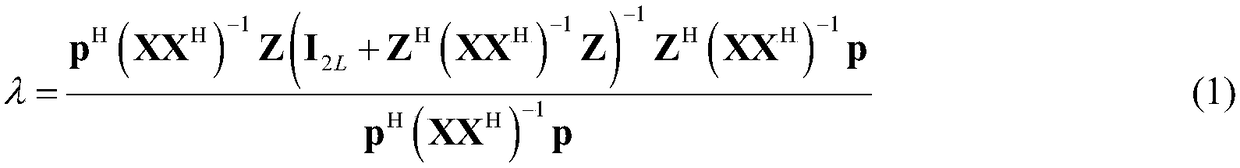 Broadband radar target adaptive fusion detection method based on skew-symmetry structure