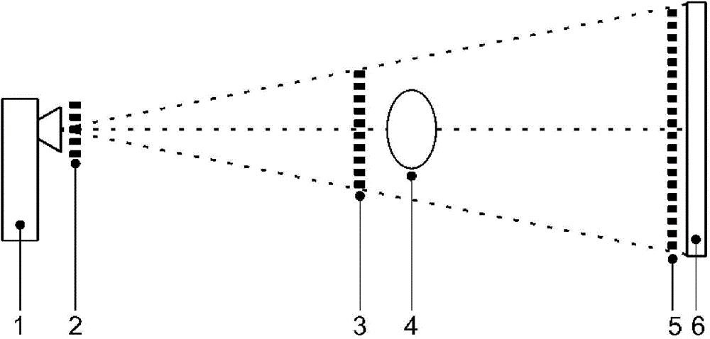 Integral bucket phase measuring method for X-ray phase-contrast imaging