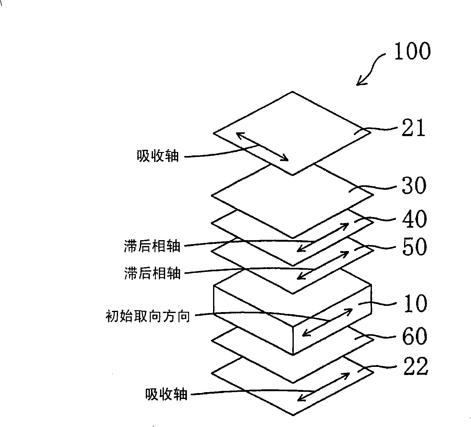 Liquid crystal panel and liquid crystal display