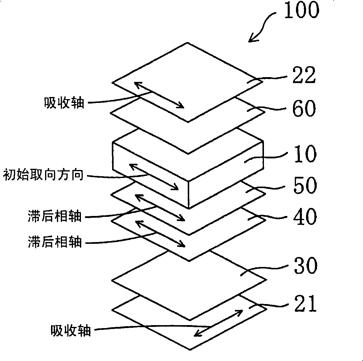 Liquid crystal panel and liquid crystal display