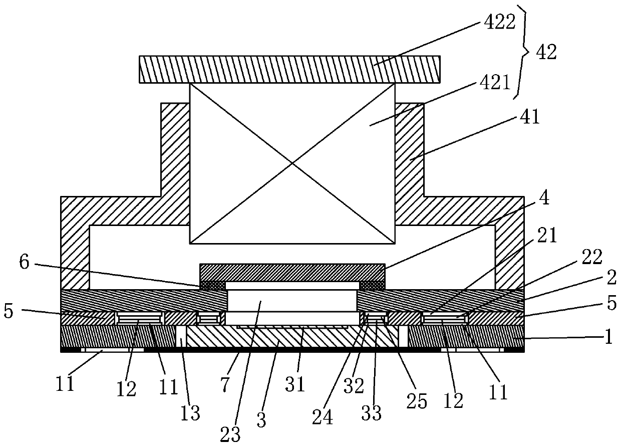 Flip-chip camera and manufacturing method thereof