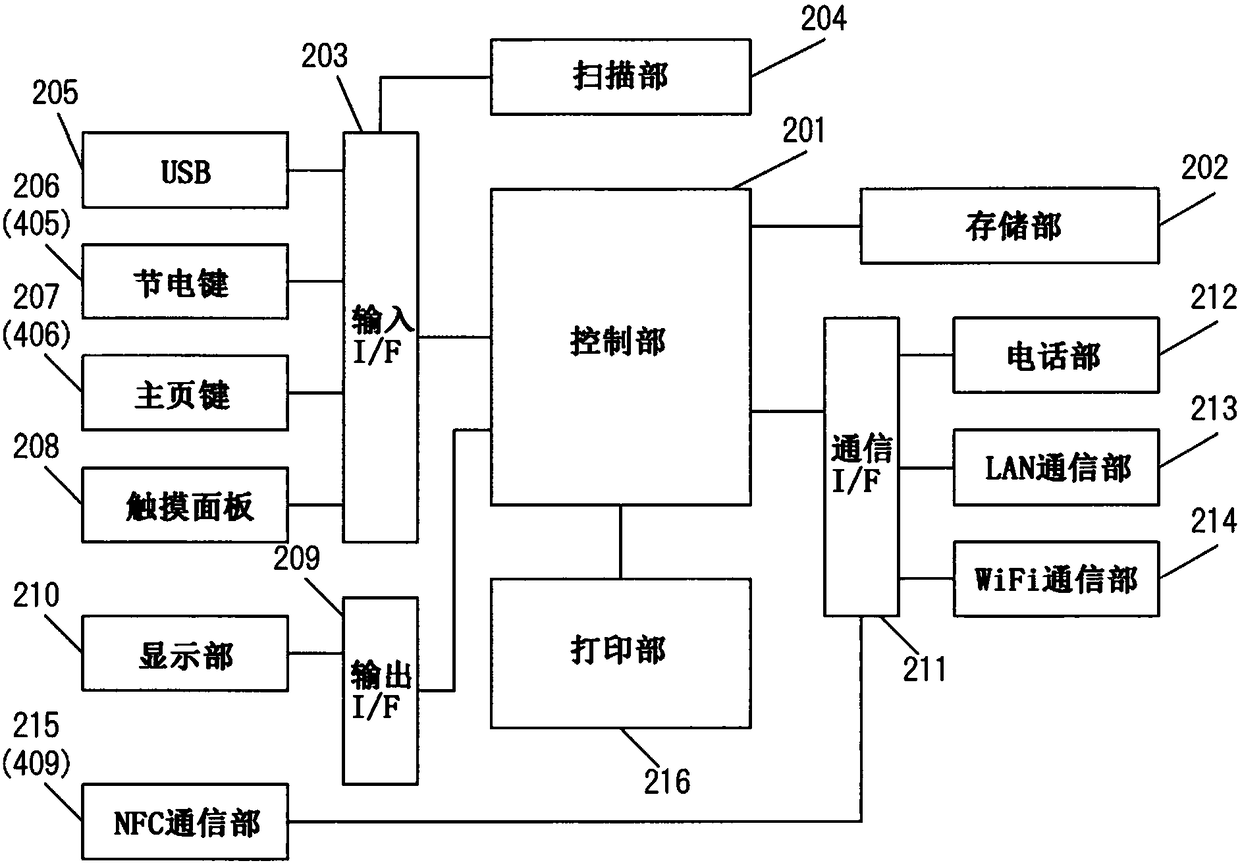 Image forming apparatus