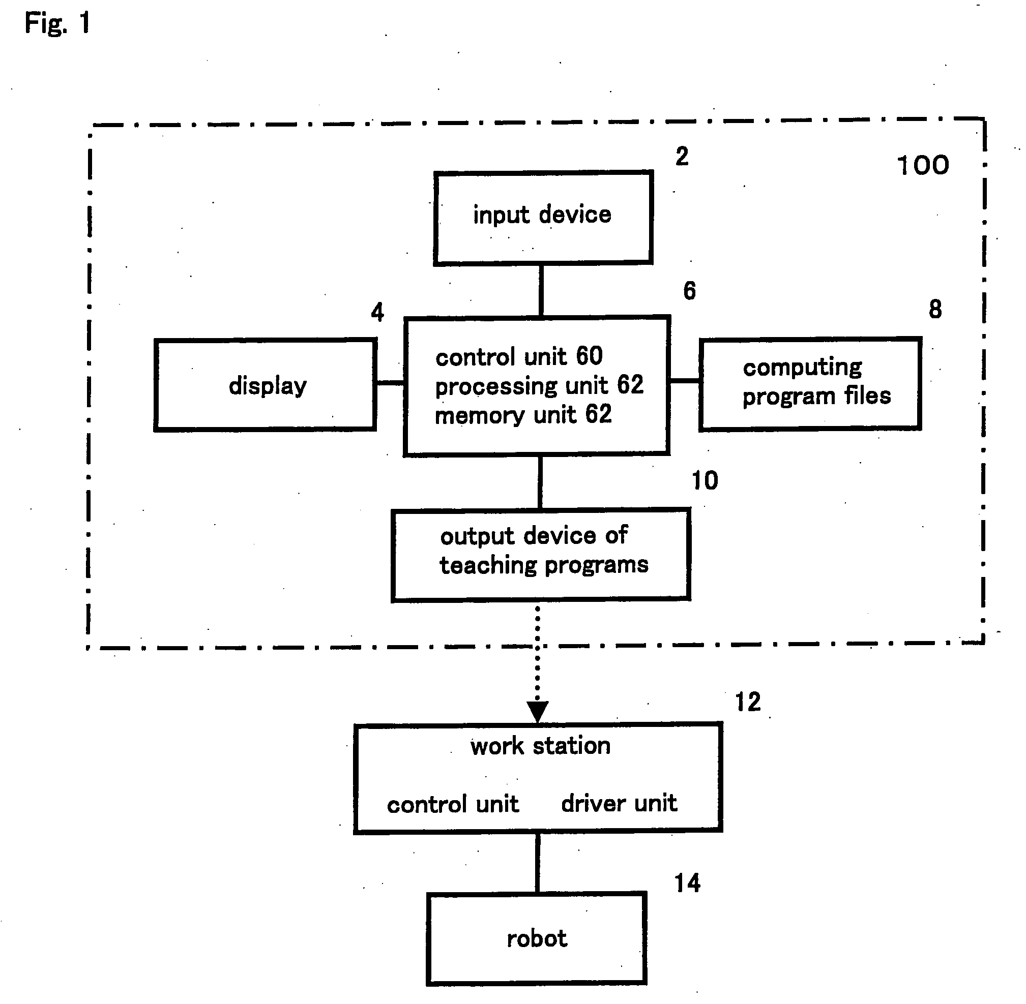 Robot simulation device, and robot simulation program