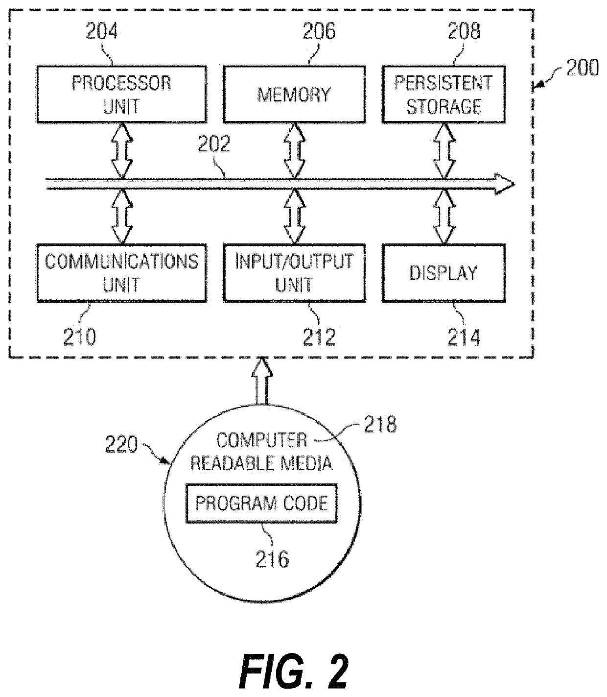 Class based learning for transcription errors in speech recognition tasks