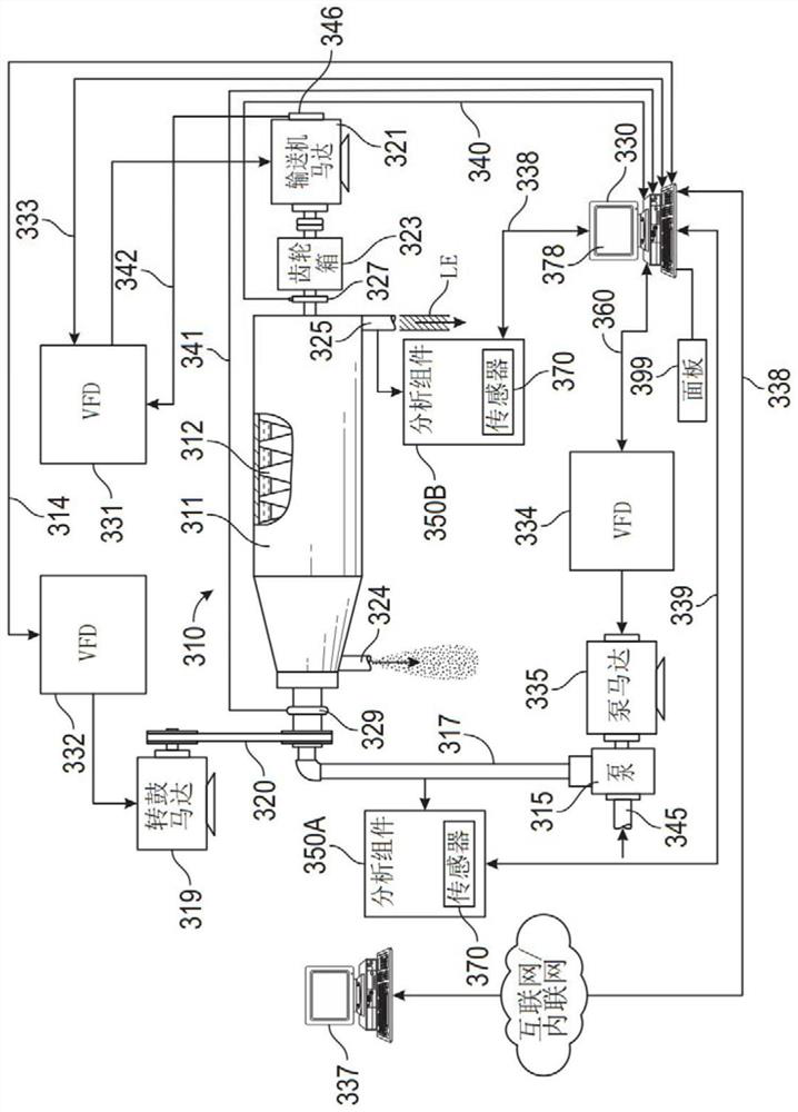 Intelligent solid control system