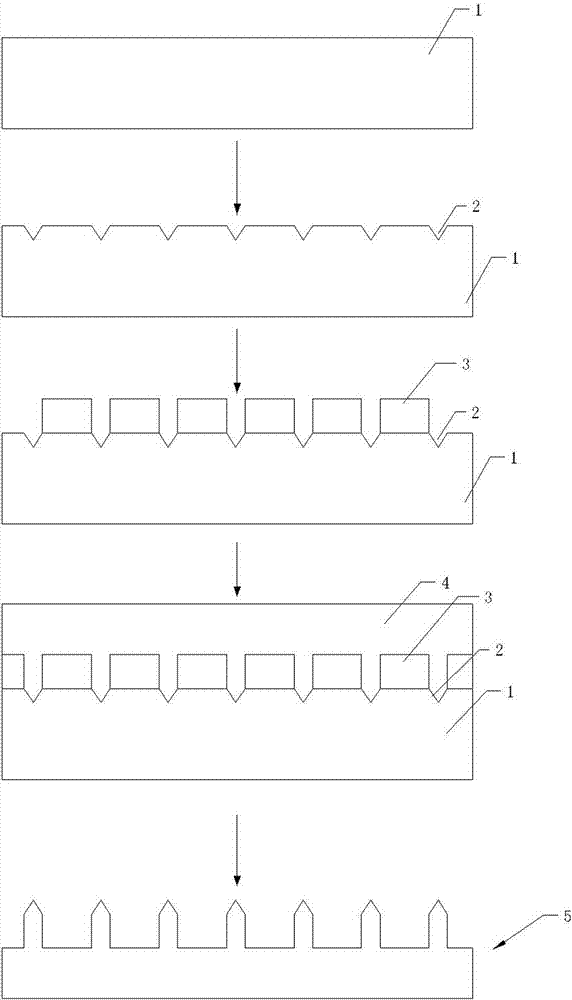 Metal microneedle and preparation method thereof