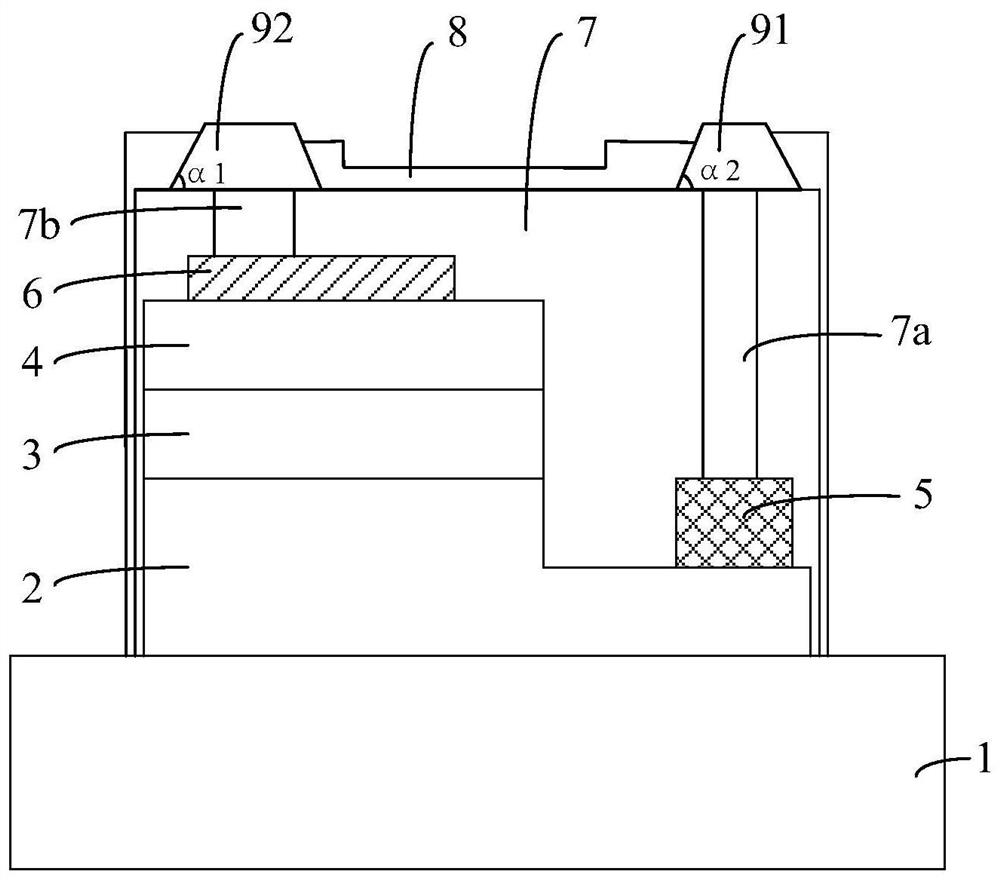 High-stability light emitting diode chip and manufacturing method thereof