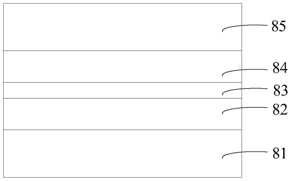 High-stability light emitting diode chip and manufacturing method thereof