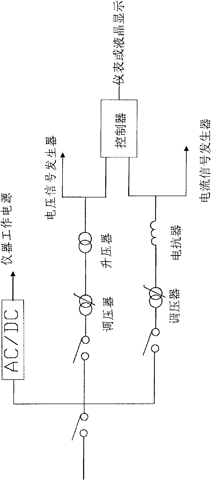 Signal generation circuit for testing hall device electrical behavior