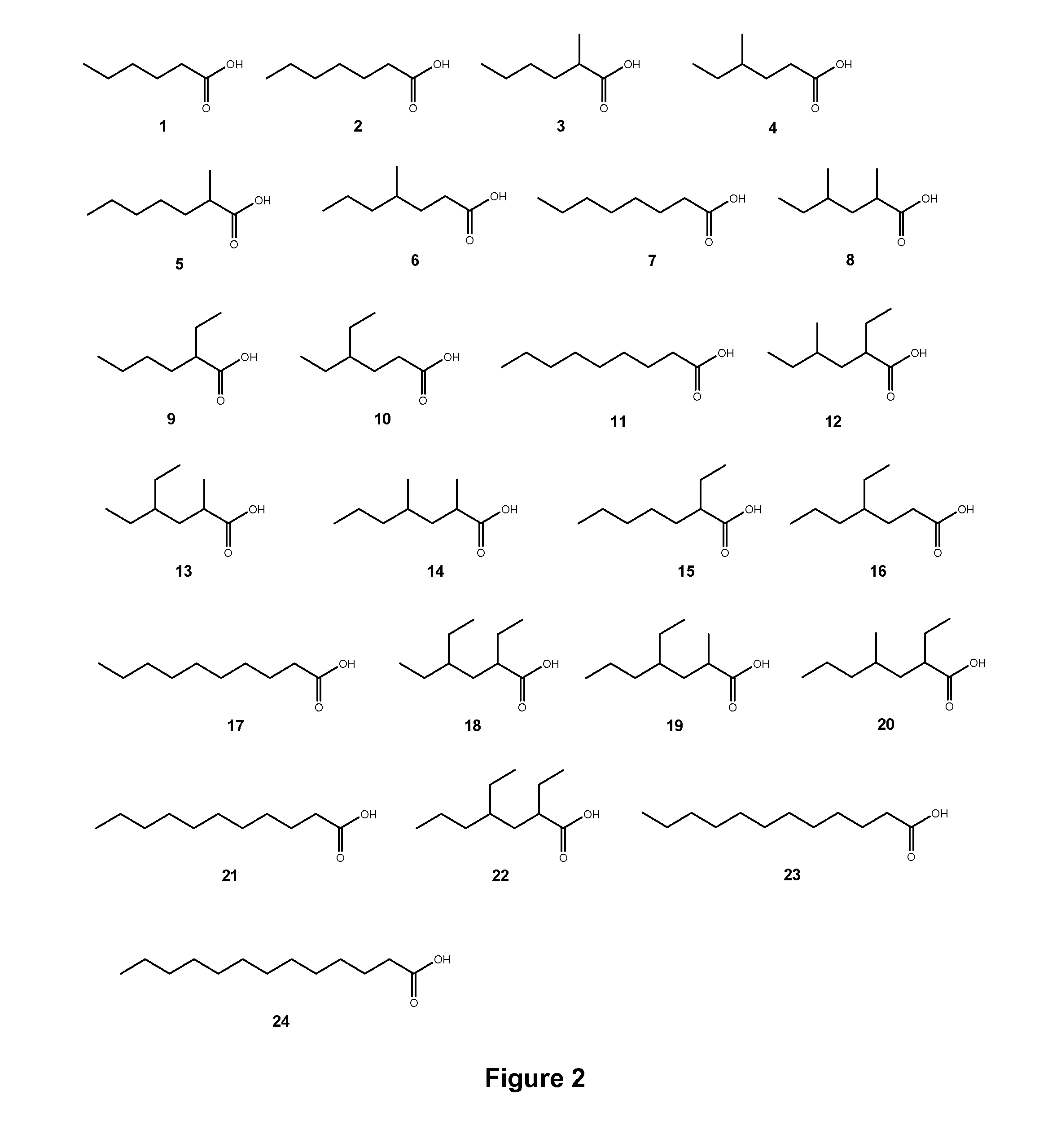 Producing biofuels using polyketide synthases