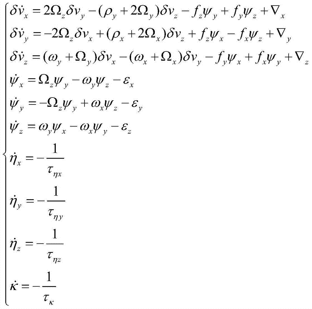 A Time Delay Estimation and Compensation Method for Transfer Alignment Based on Velocity and Attitude Matching