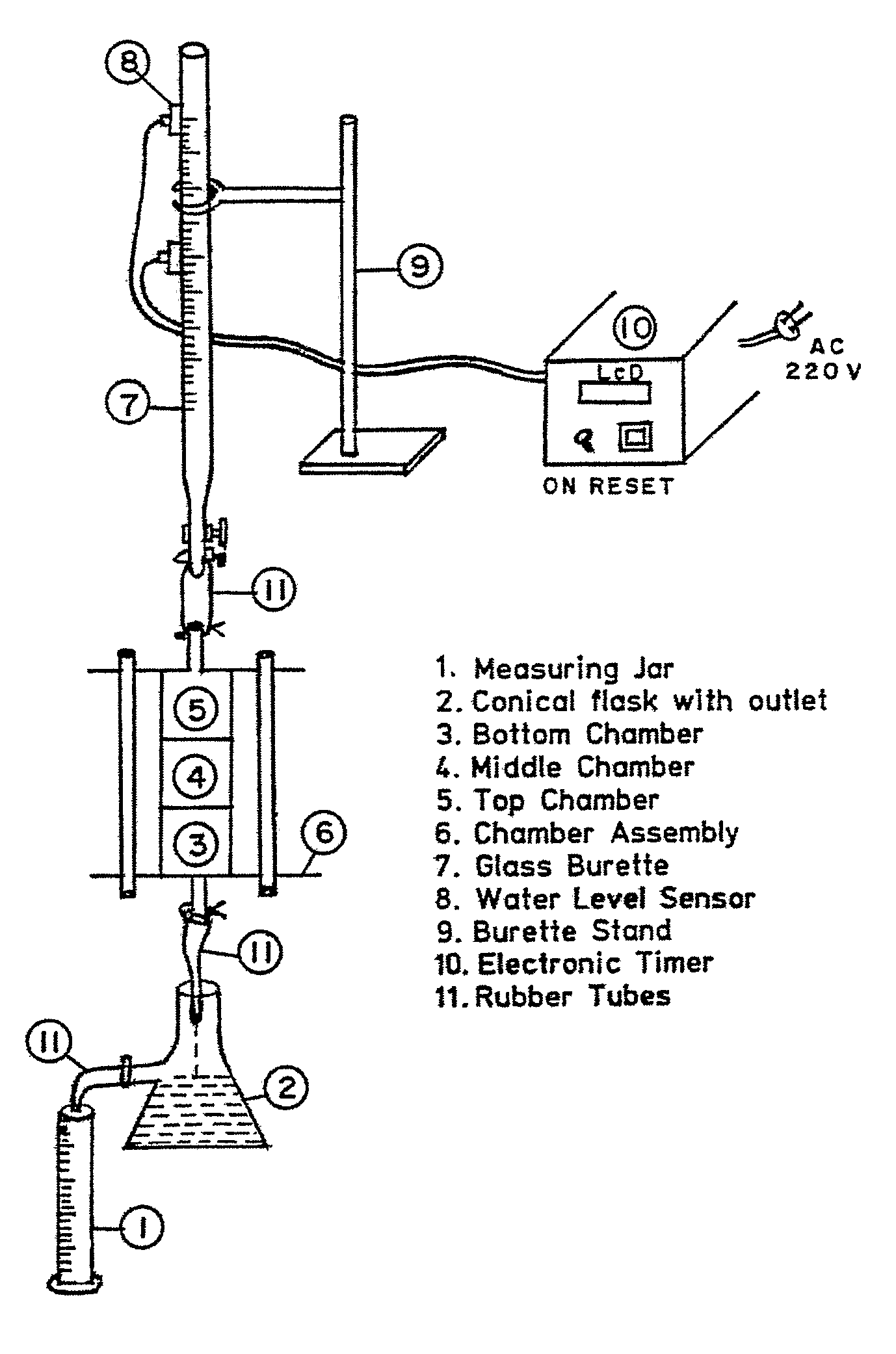 Electronic level sensor and timer based falling head soil permeameter