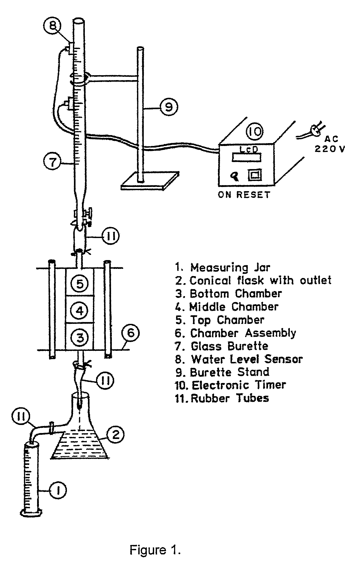 Electronic level sensor and timer based falling head soil permeameter