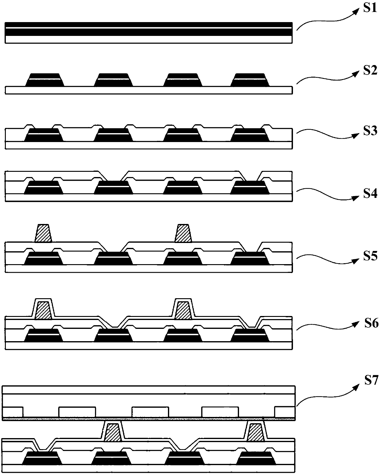 Organic light emitting diode (OLED) display panel, manufacturing method of OLED display panel and display device