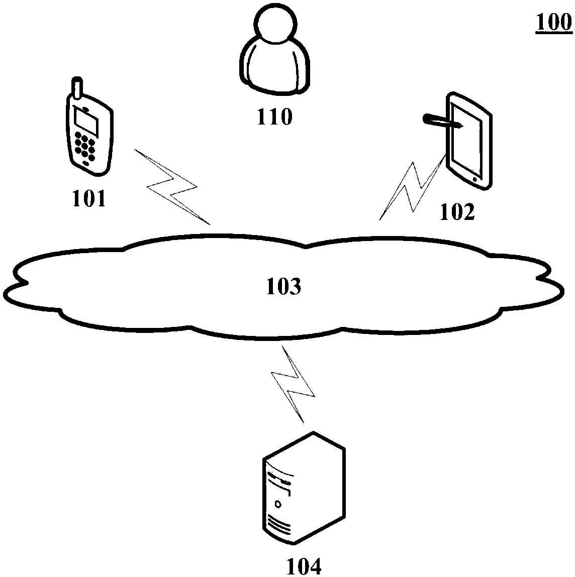 Text classification model training method, and text classification method and device