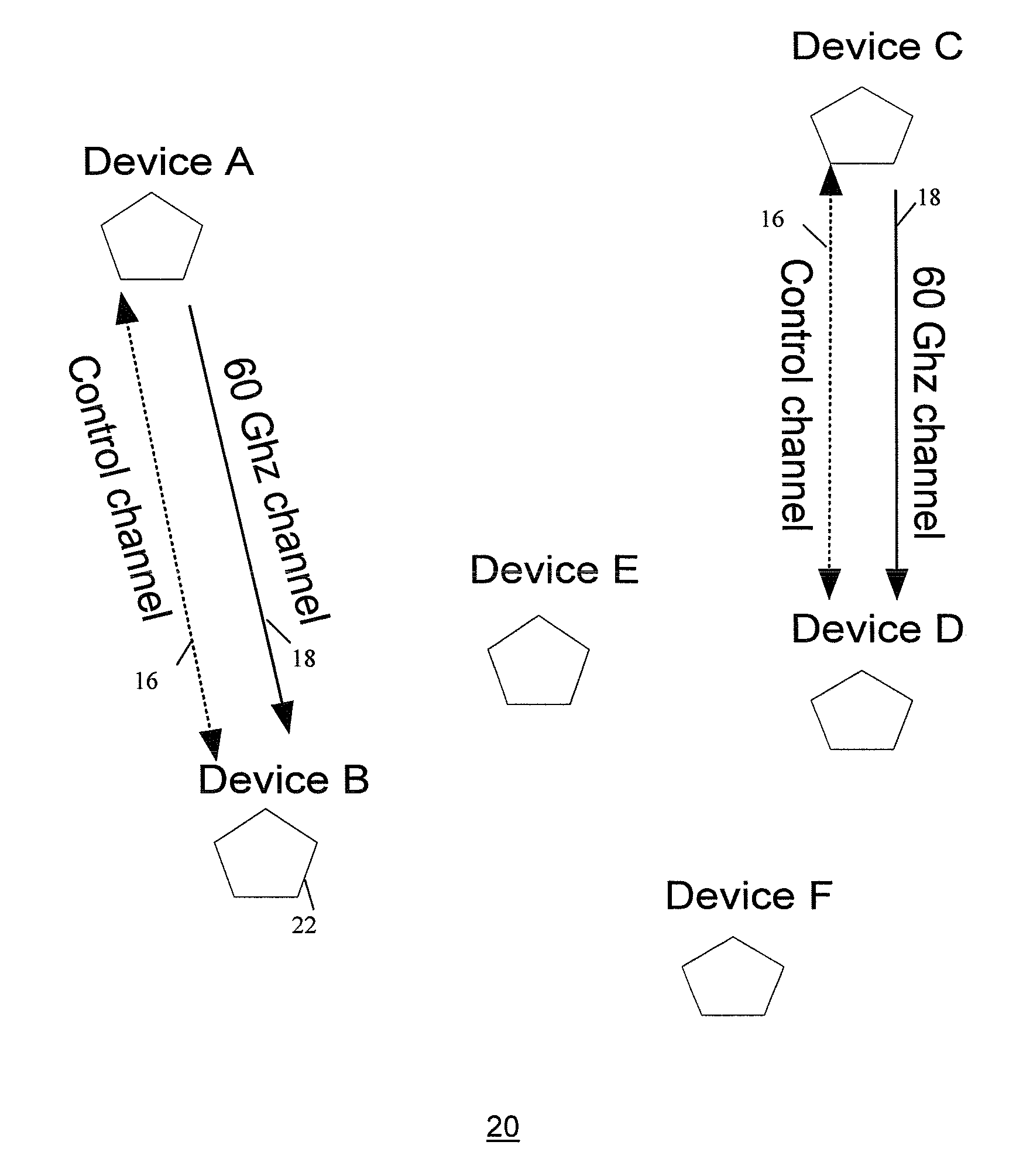 Method and system for power saving in wireless communications