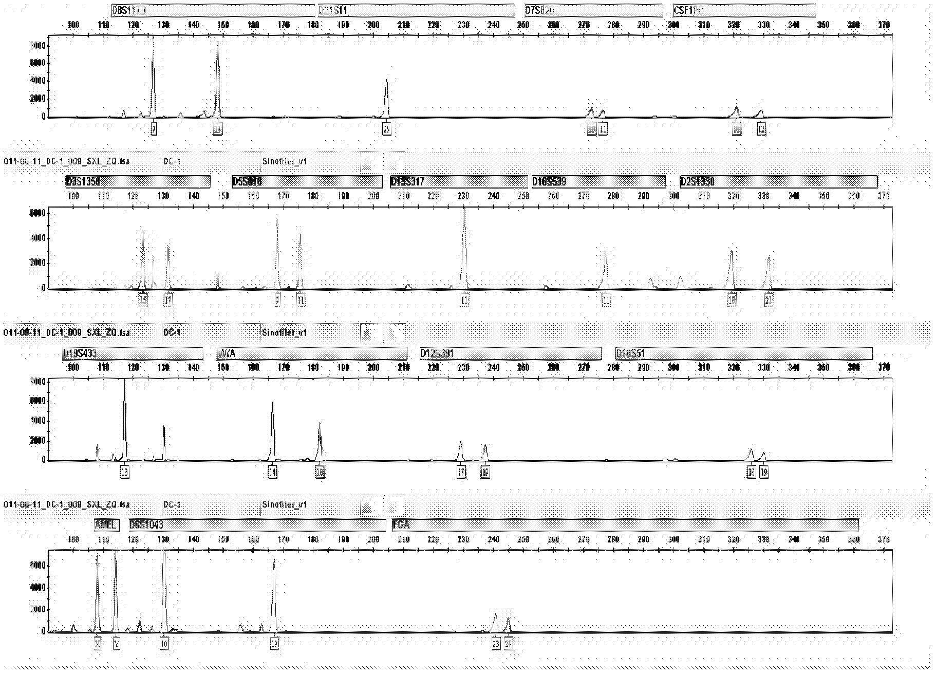 Method utilizing magnetic particles to purify deoxyribonucleic acid (DNA) from samples containing trace nucleic acid