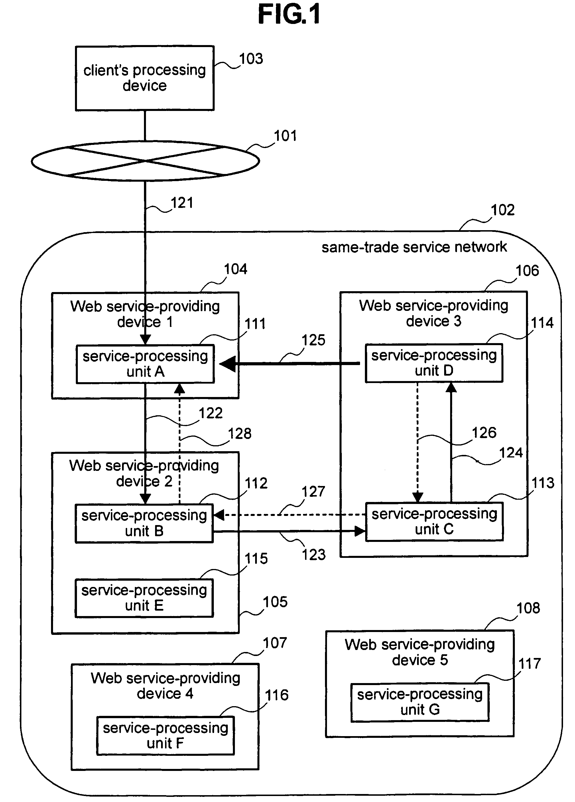 Method and system for managing programs for Web service system