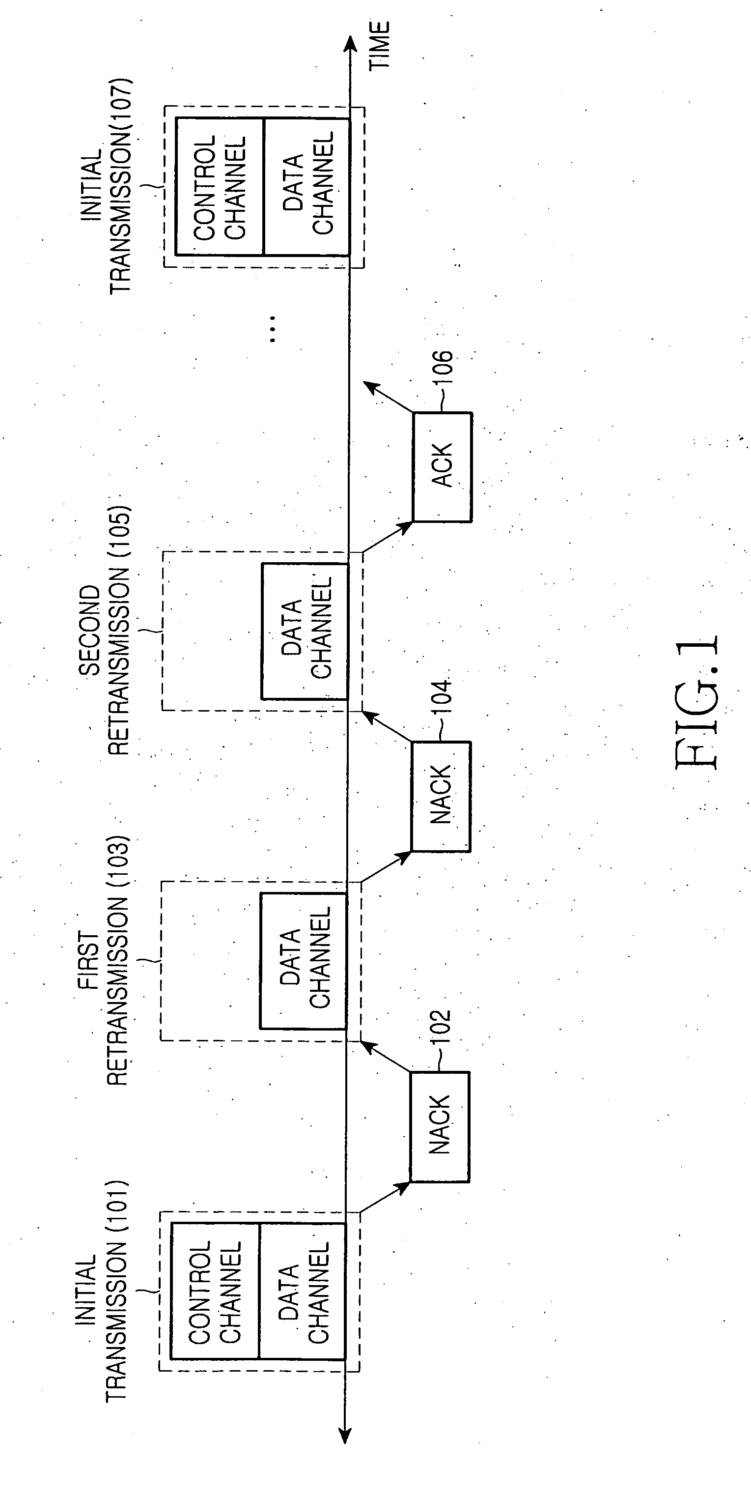 Apparatus and method for transmitting and receiving packet data using HARQ in a mobile communication system