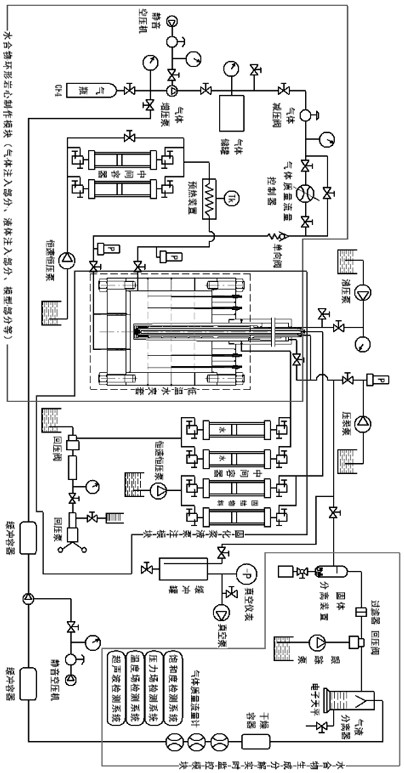 A simulation experiment system and method for solidification reformation of weakly cemented hydrate layer