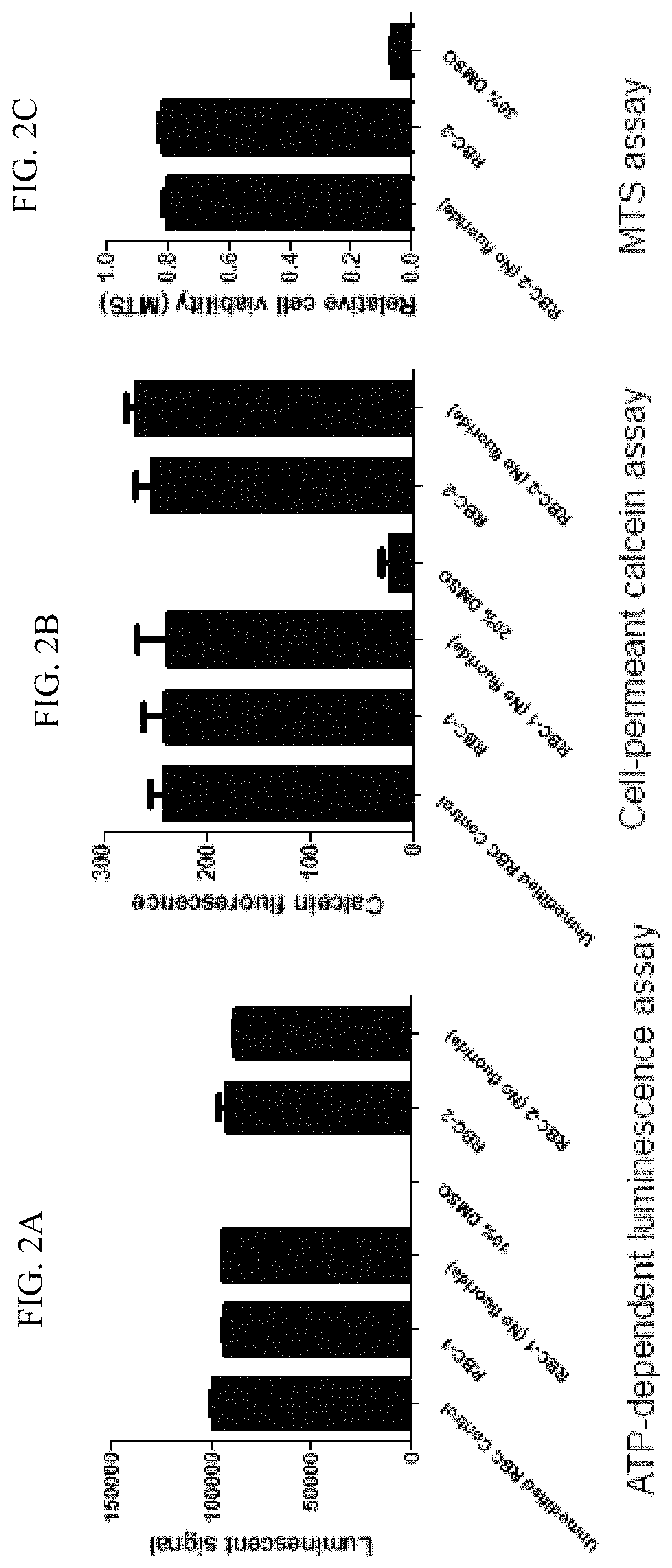 Fluorine-18 labeled compositions and their use in imaging of biological tissue