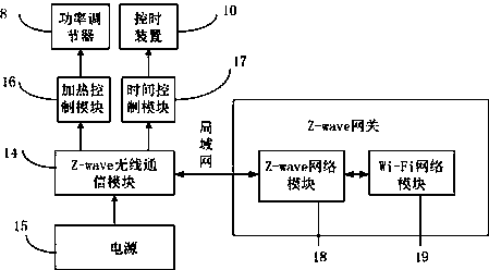 Steaming basket type tea baking machine