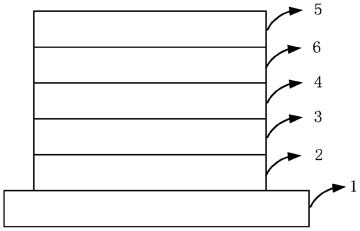 Preparation method and light-emitting device of modified metal chalcogenide