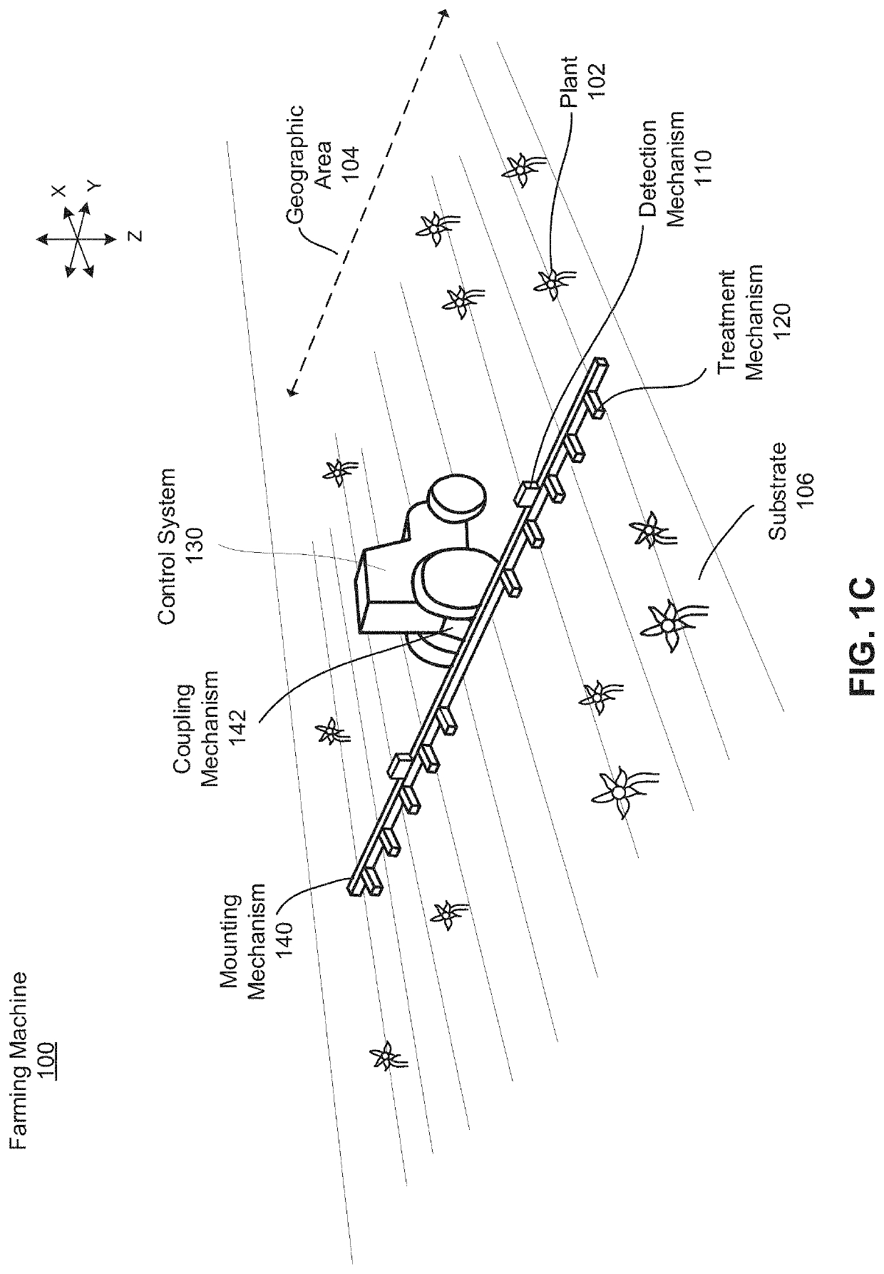 Automated nozzle adjustments for plant treatment application