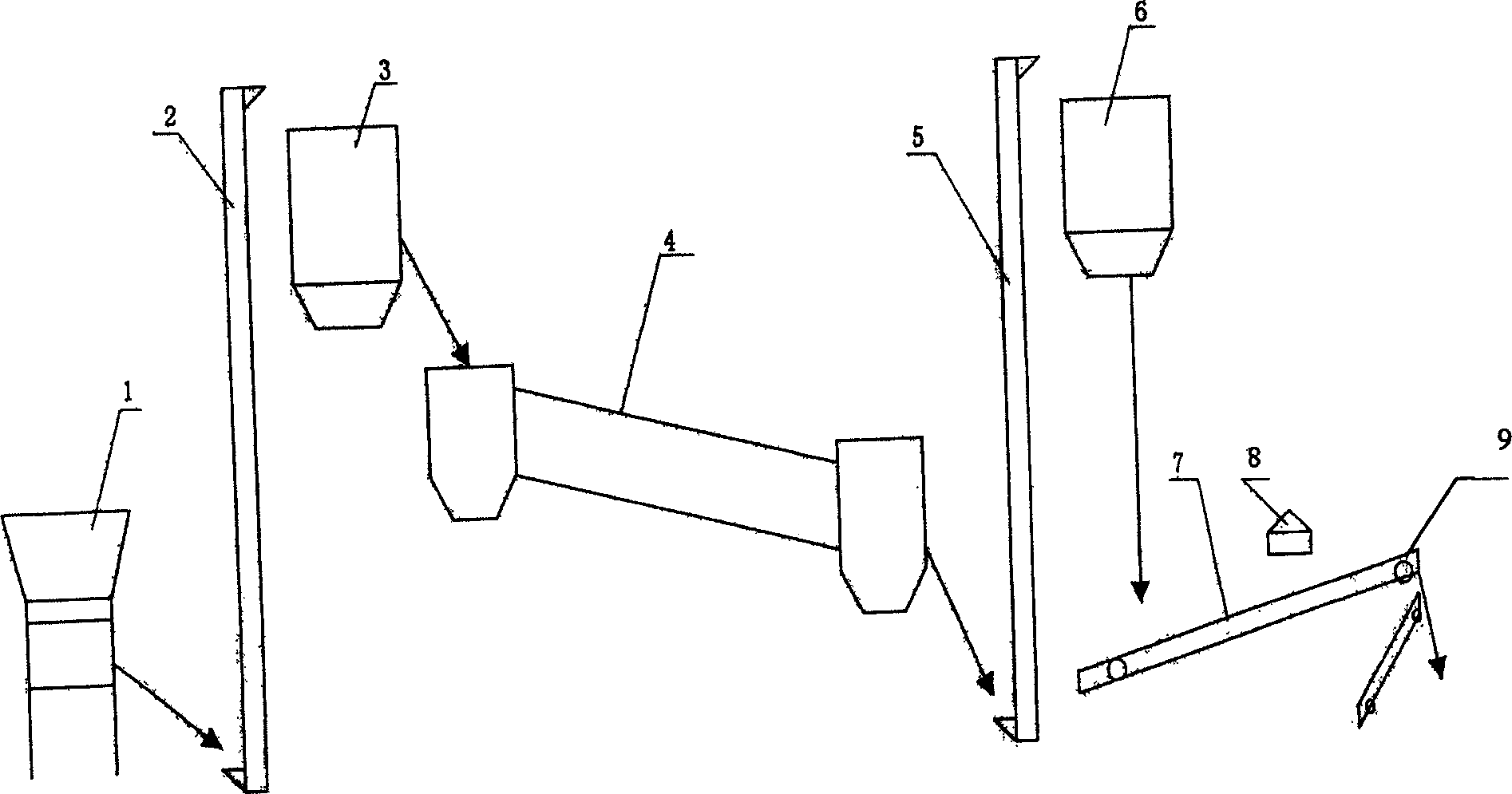 Rollscale impurity-removing system and process