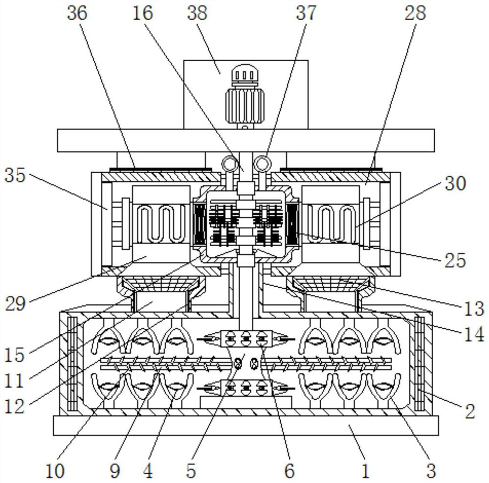 A multi-channel inlet, ventilating, exhausting, pressure-controlled and temperature-controlled smelting furnace for recycling plastics