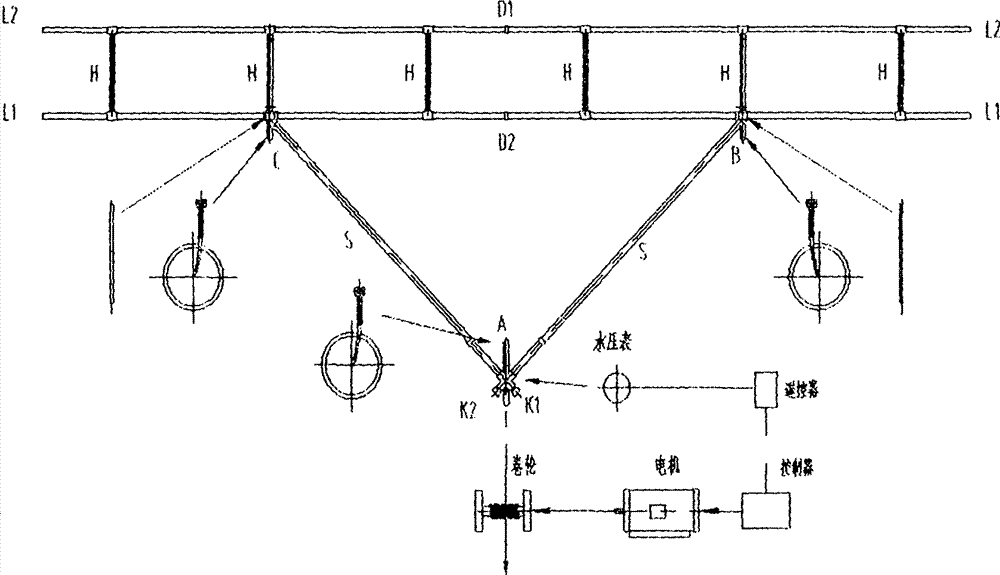 Farmland irrigation machine