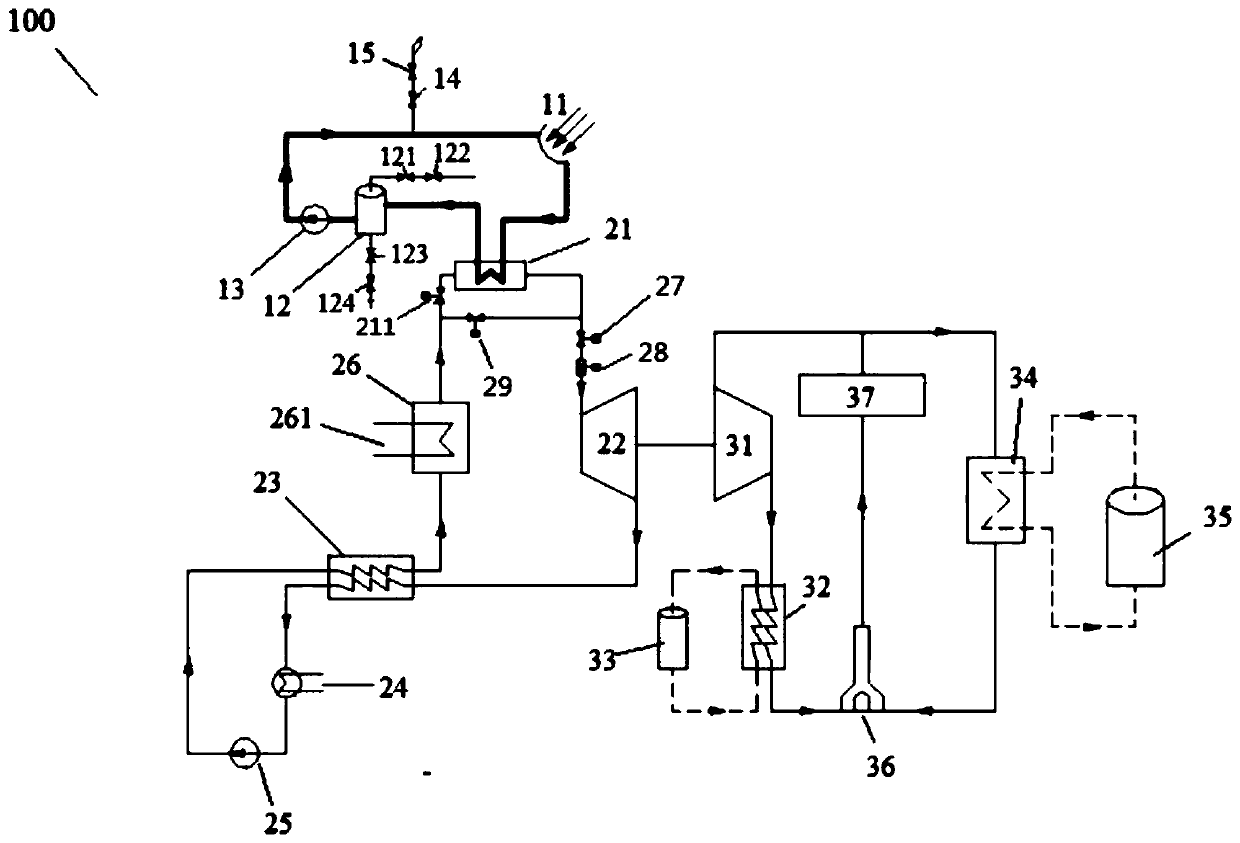 Heat pump energy storage system for trans-critical CO2 power generation drive