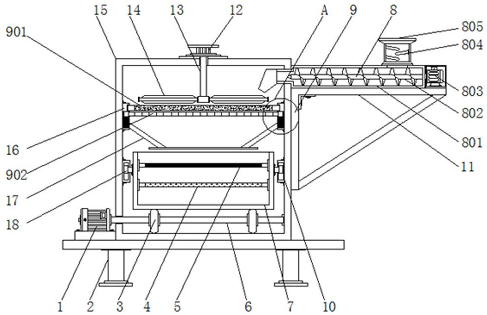 Raw material multi-stage grading screening device for starch glue processing