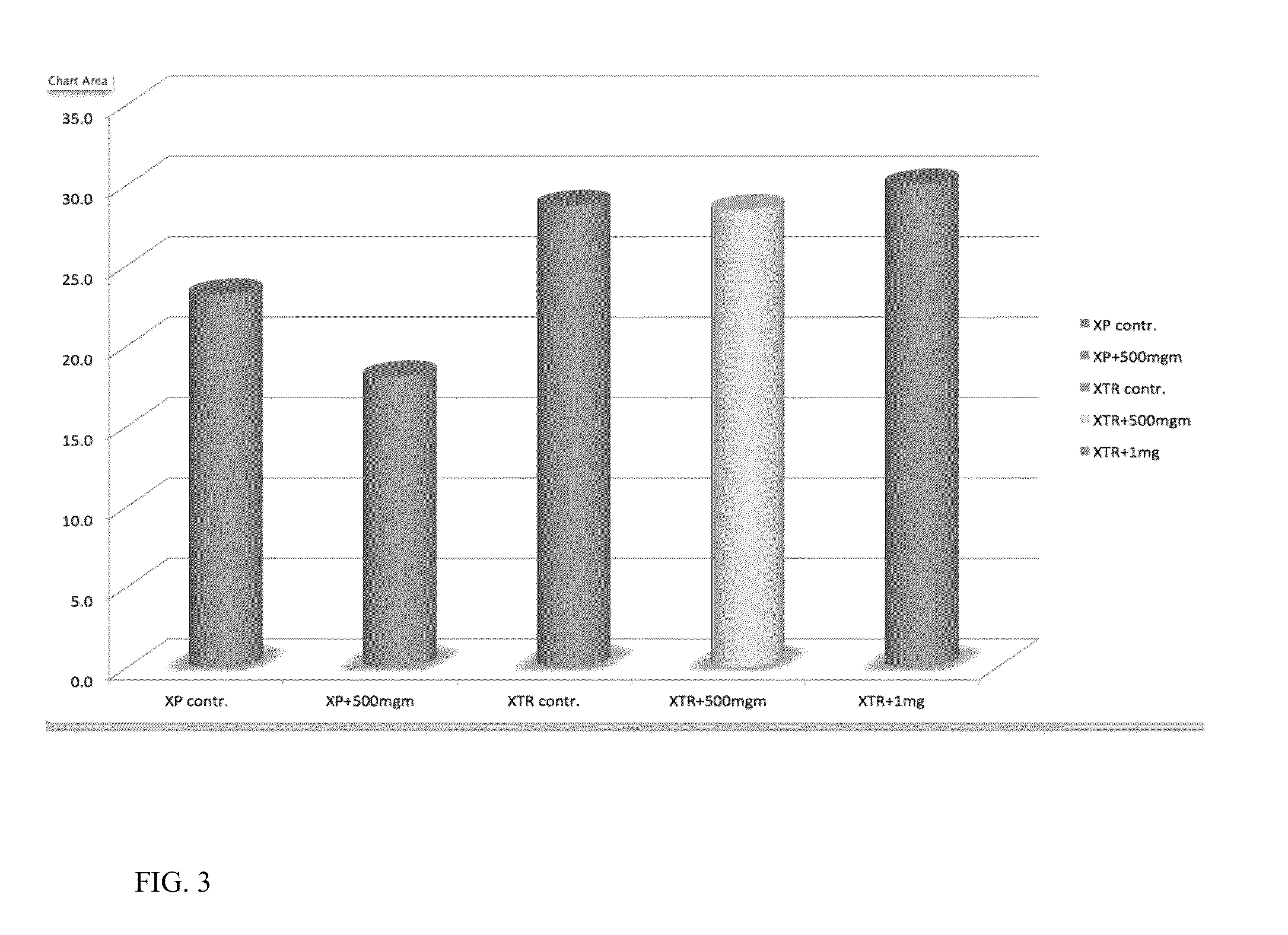 Bacteriostatic and anti-collagenolytic dental materials through the incorporation of polyacrylic acid modified CuI nanoparticles