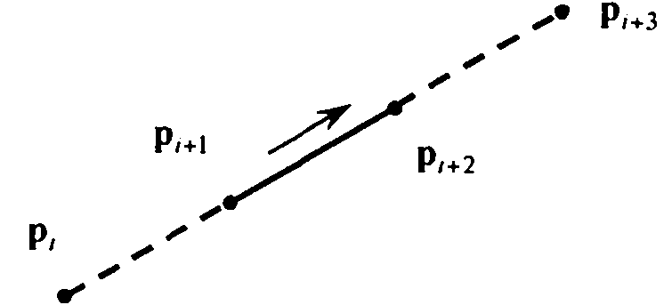 Quaternion-based five-coordinate spline interpolation control method