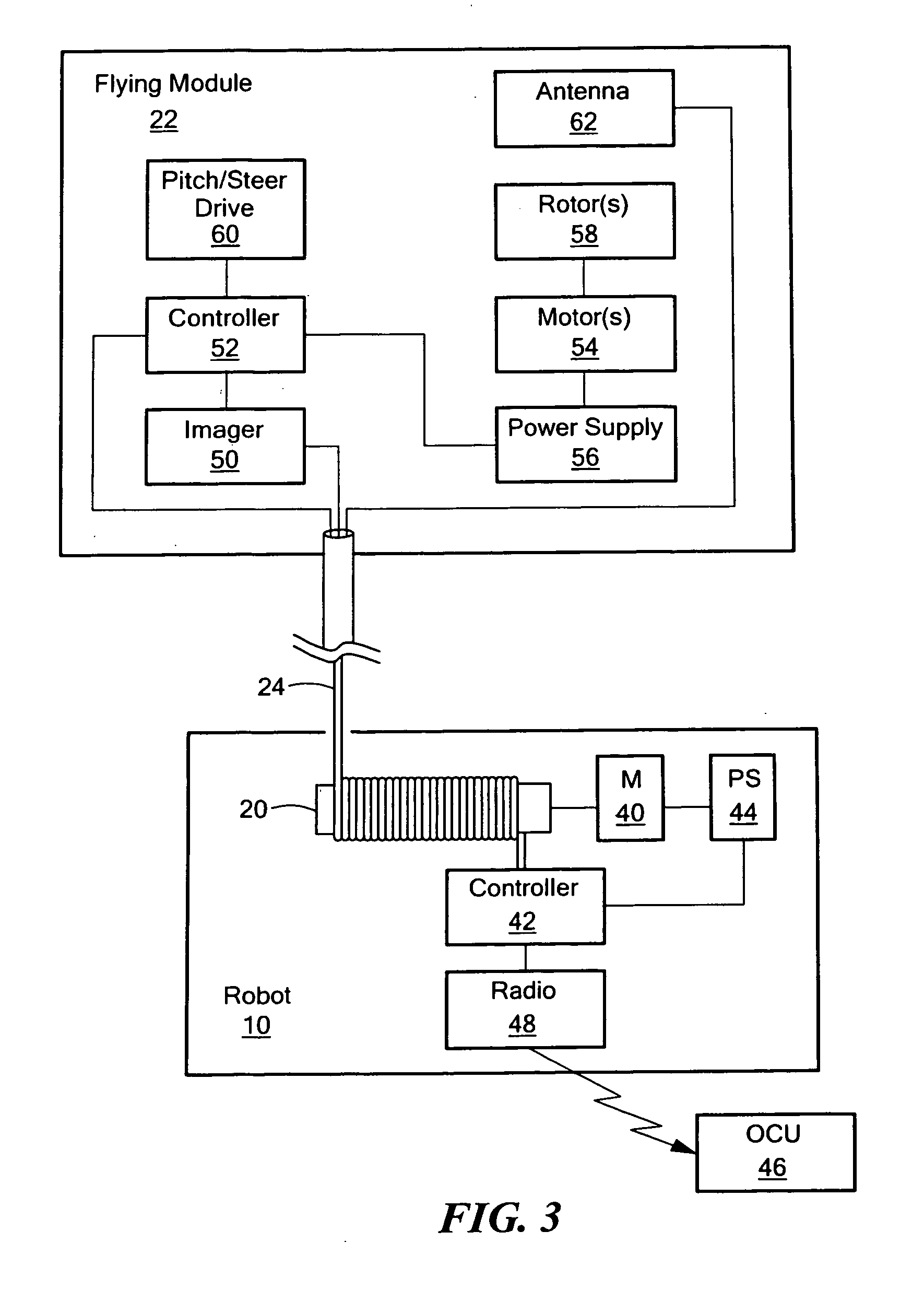 Robot surveillance system and method