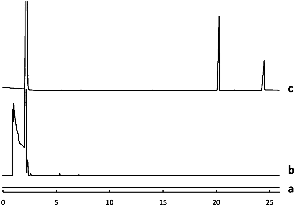 Method for measuring preservative through hollow fiber film microextraction combining online derivatization-gas chromatography