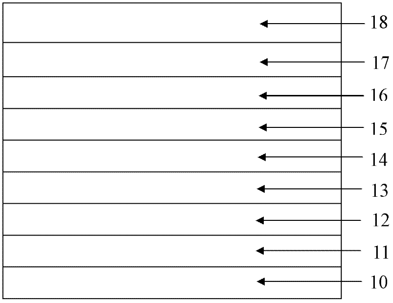 GaN-based laser and method for measuring AlGaN/GaN superlattice resistivity