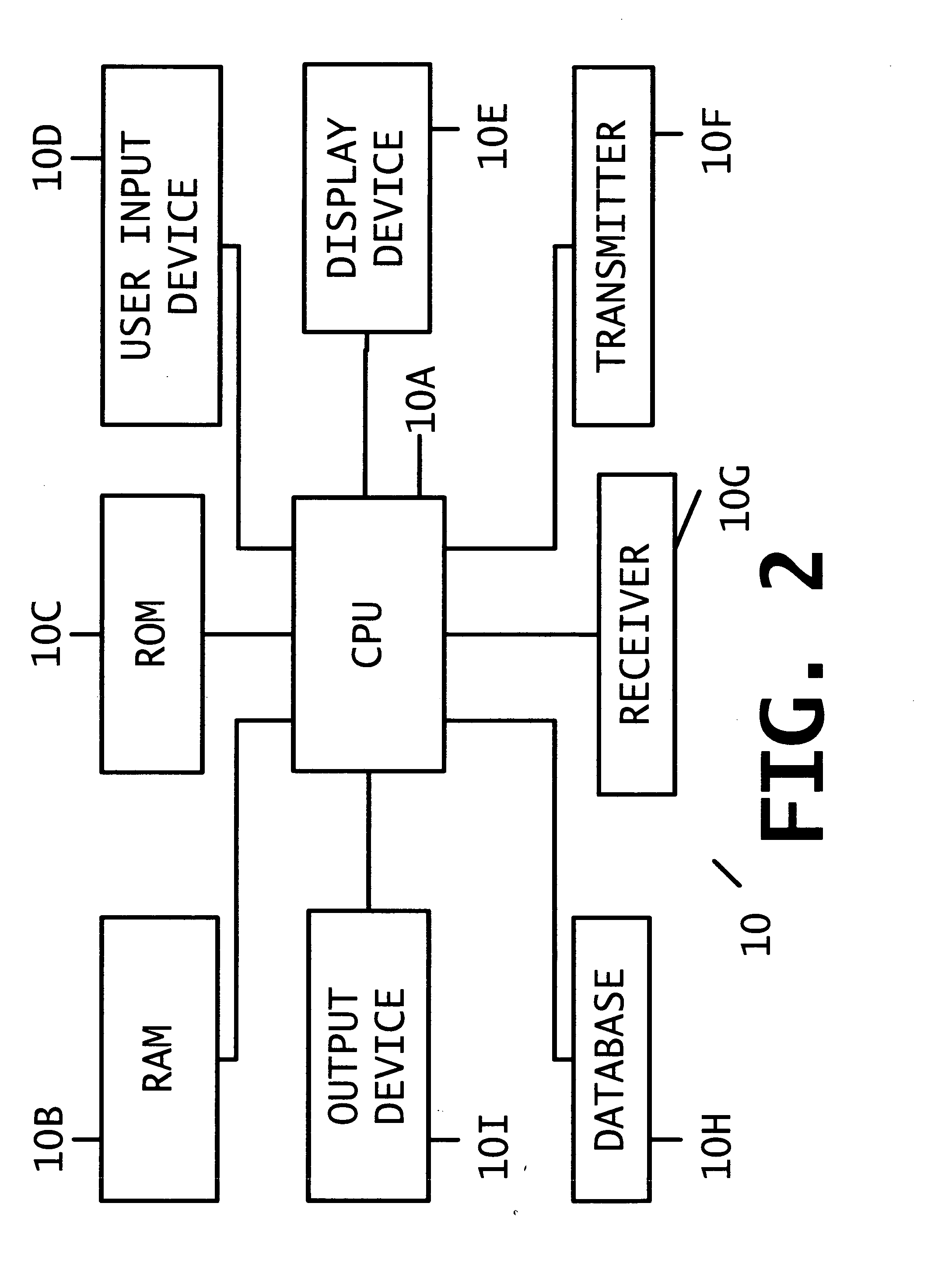 Apparatus and method for providing media commerce platform