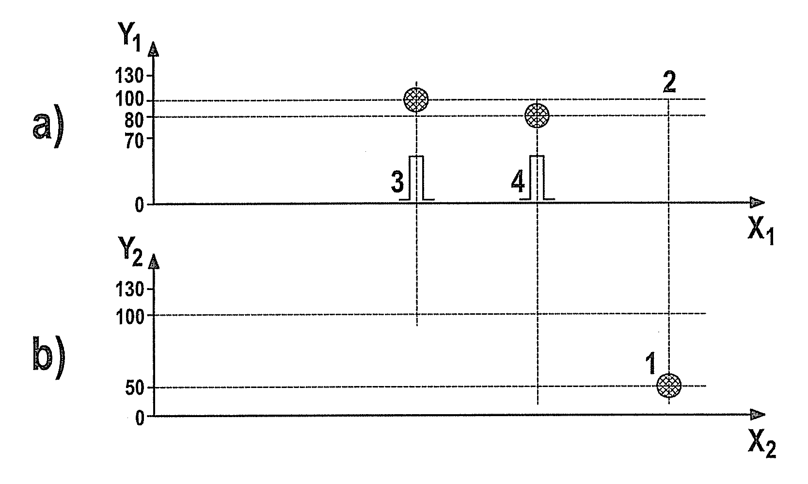 Method and device for recognizing road signs in the vicinity of a vehicle and for synchronization thereof to road sign information from a digital map